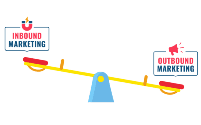 Seesaw Marketing – A Combination of Inbound and Outbound Marketing is the Most Effective