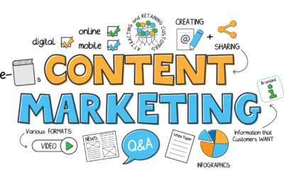 Clarity in Content Marketing Is Your Competitive Edge